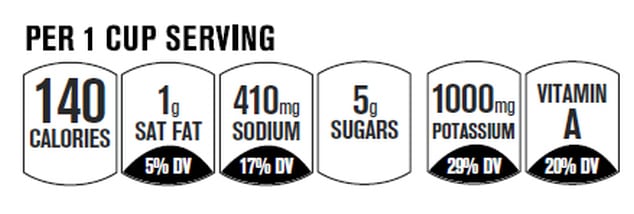 Facts-up-front-example.jpg