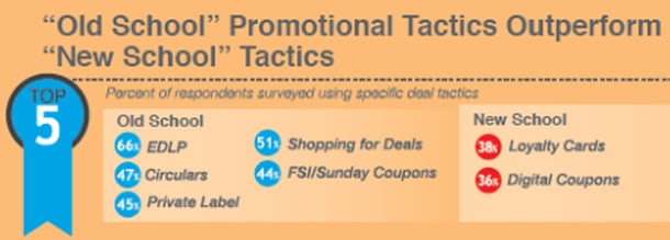 Promo-tactics-tabs-strip.jpg