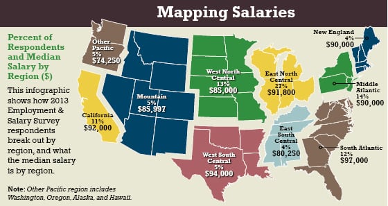 IFT-infographic.png