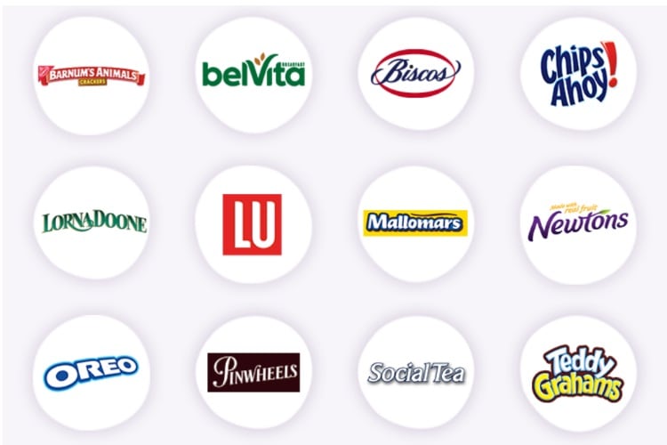 Tracking the change: Mondelēz is delivering on bold Snacking Made Right goals