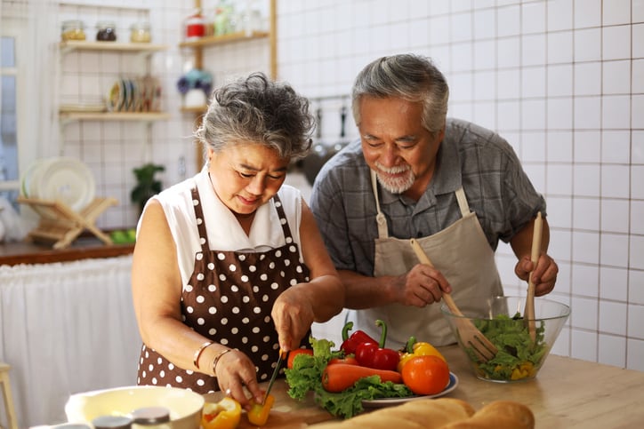 IFIC-Consumers-prioritize-healthful-inclusions-place-less-importance-on-low-no-reduced-claims.jpg