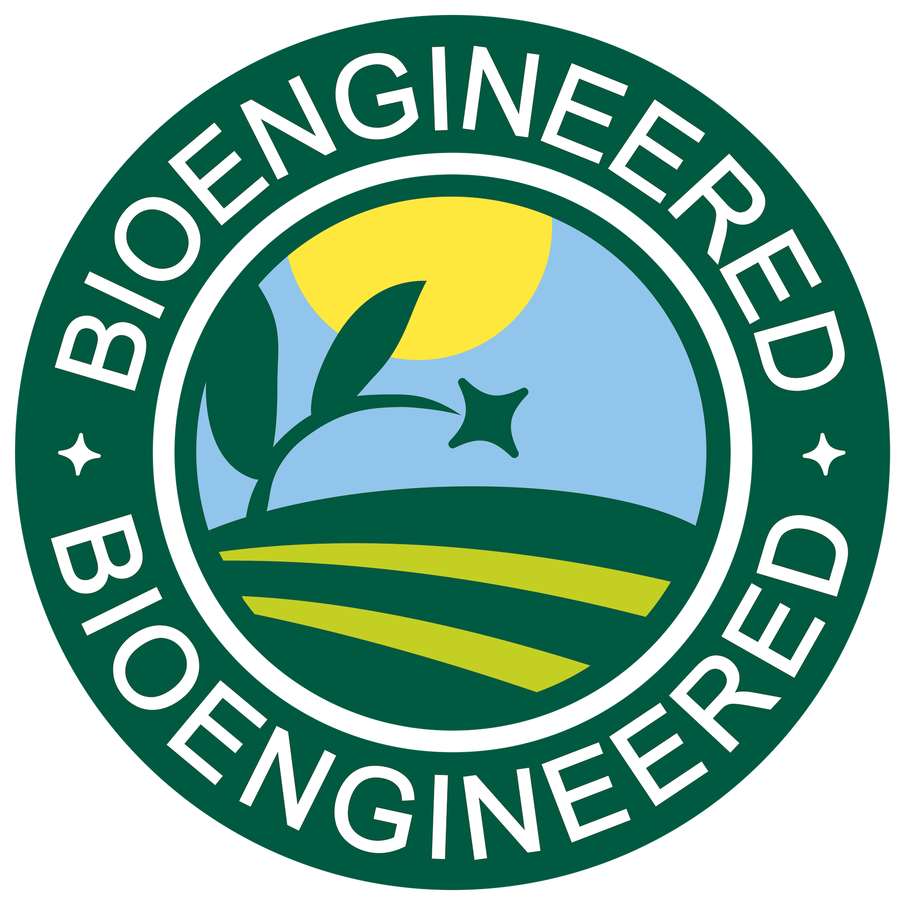 Bioengineered.png