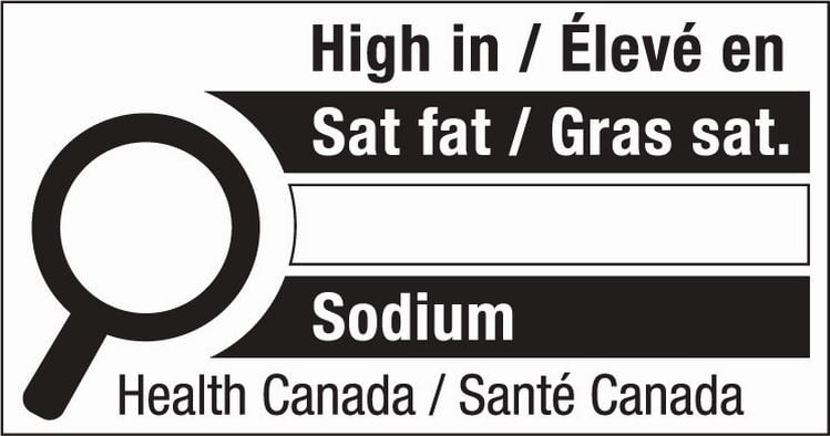 nutrition-label-canada.jpg