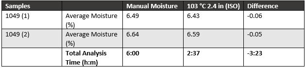 graph-3.png