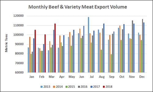 beef-infographic.jpg