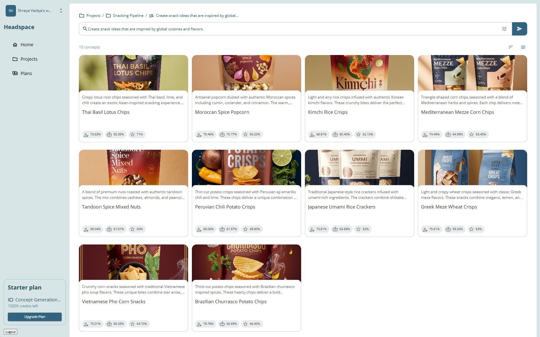 Headspace, Foodpairing's AI-powered platform