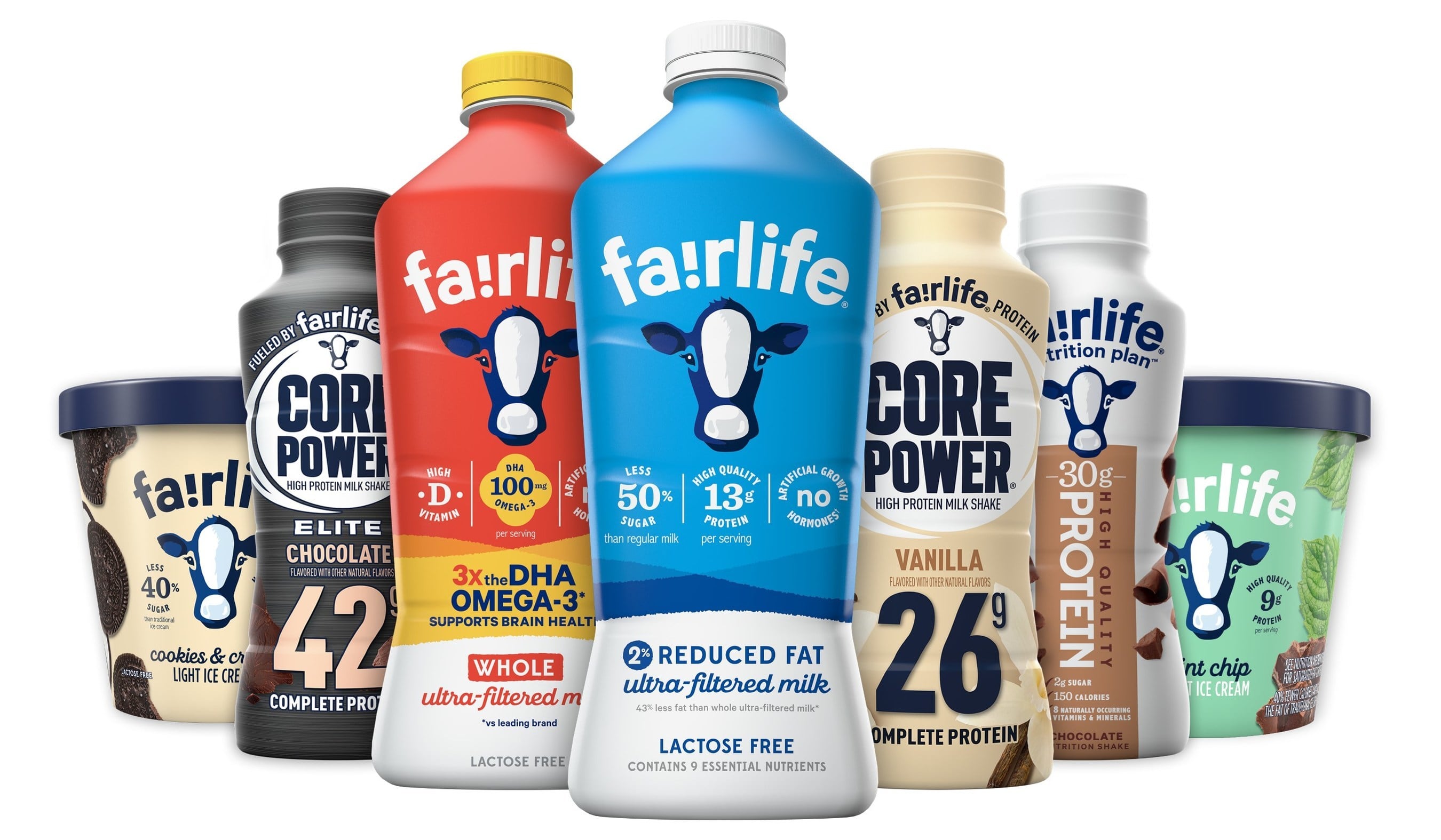 Fairlife.jpg