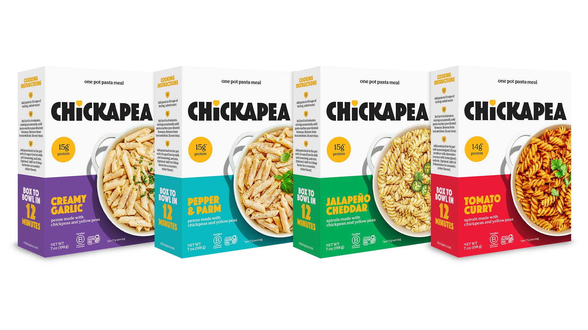 The Canadian CPG company's dried pasta includes 24g of protein per 100g serving, and its One Pot Meals blend Chickapea’s pasta with creamy, cheesy sauces for what the company describes as “an elevated mac and cheese experience.”
