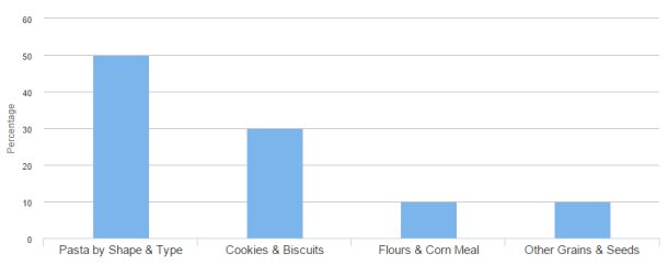 einkorn.jpg