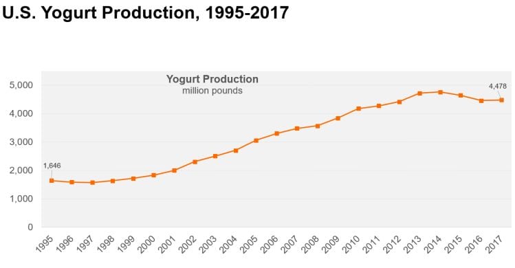 Source-USDA-NASS-National-Agricultural-Statistics-Service.jpg