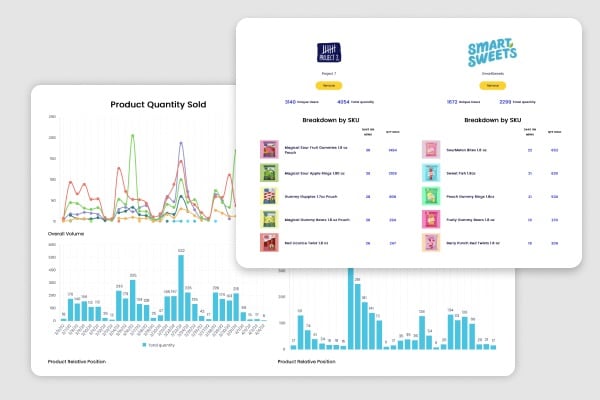 SnackMagic-s-CPGpulse-platform-democratizes-consumer-competitive-data-to-fit-emerging-brands-needs-budgets.jpg