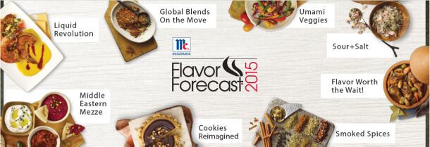 McCormick-2015-trends.jpg