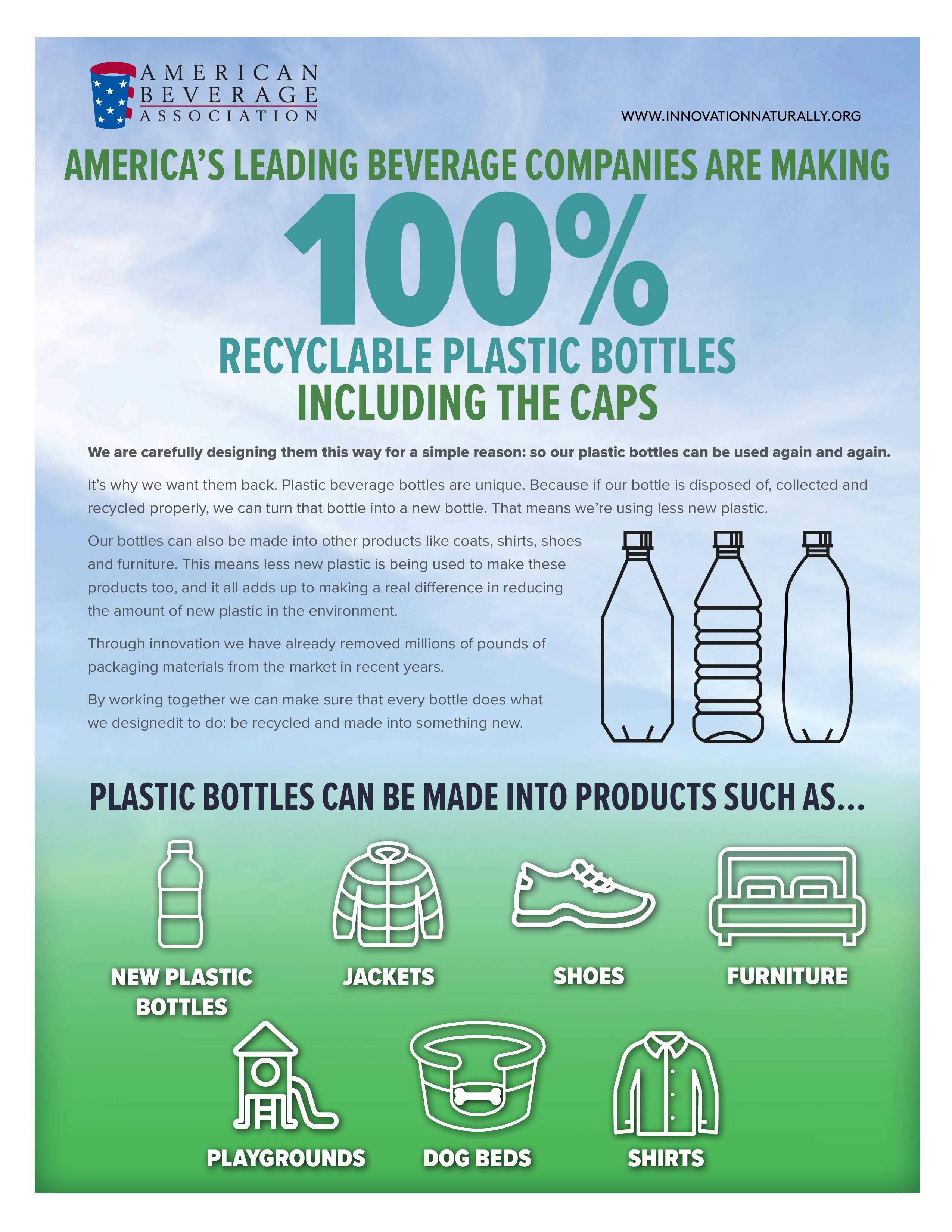 ABA-Environmental-2-pager_Jun2019-1.jpg