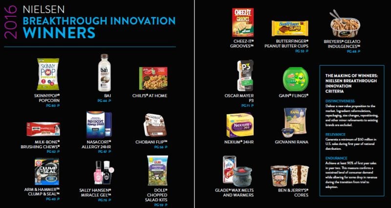 INNOVATION-WINNERS-NIELSEN-2016.jpg