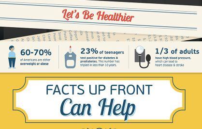 Facts-Up-Front-can-help.jpg