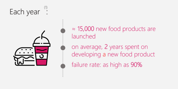 Food_Navigator_Corpus_Image_600-300_Resize.png