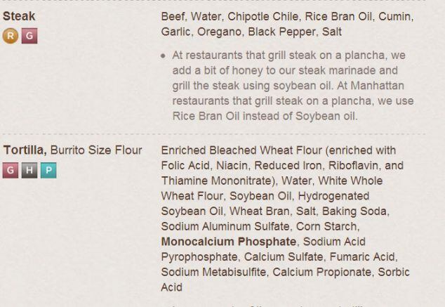 Chipotle-GMO-menu.jpg