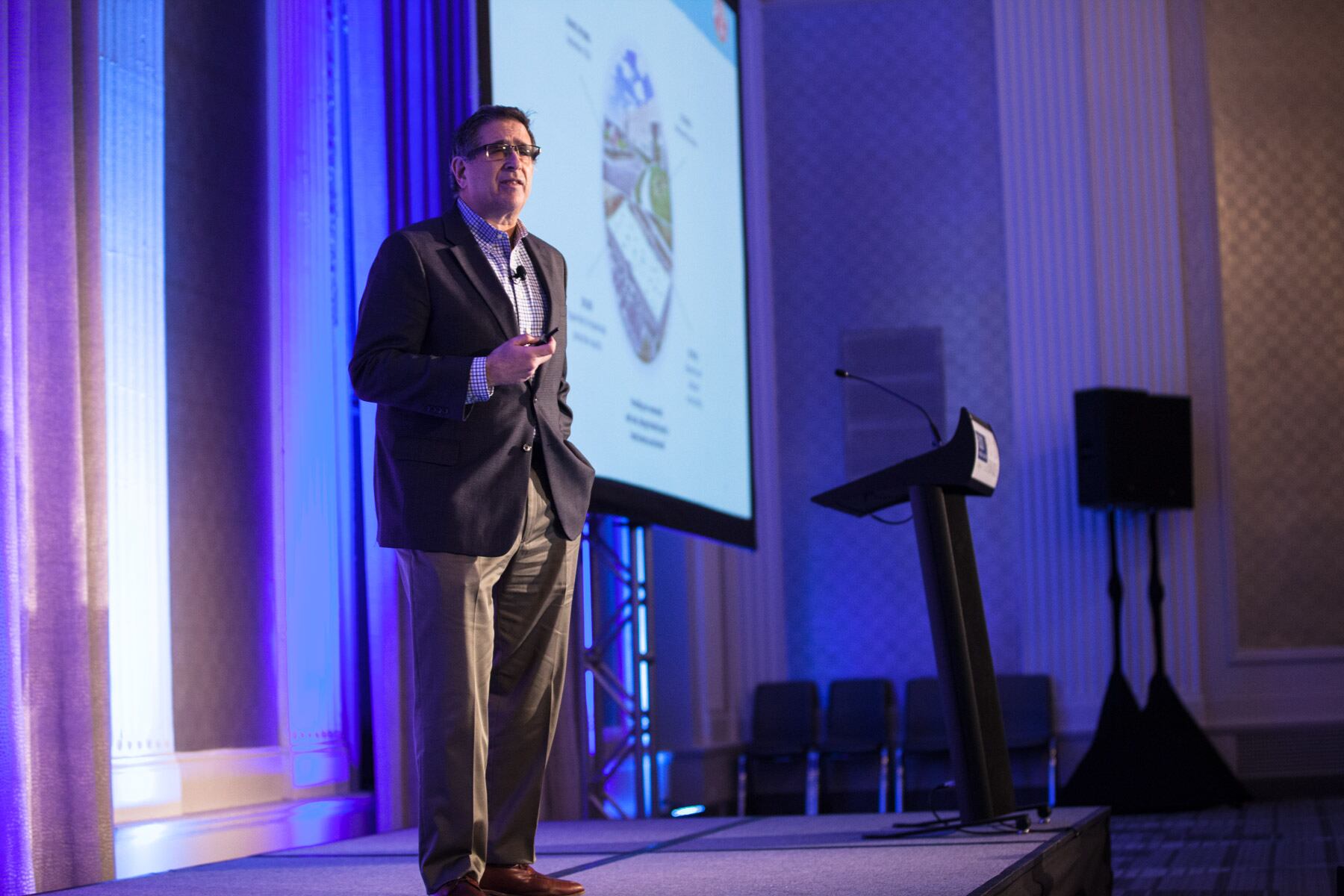 Challenging business environment