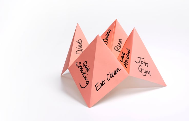 New-Year-s-diet-resolutions-are-back-creating-opportunities-challenges-for-food-industry-IFIC-finds.jpg