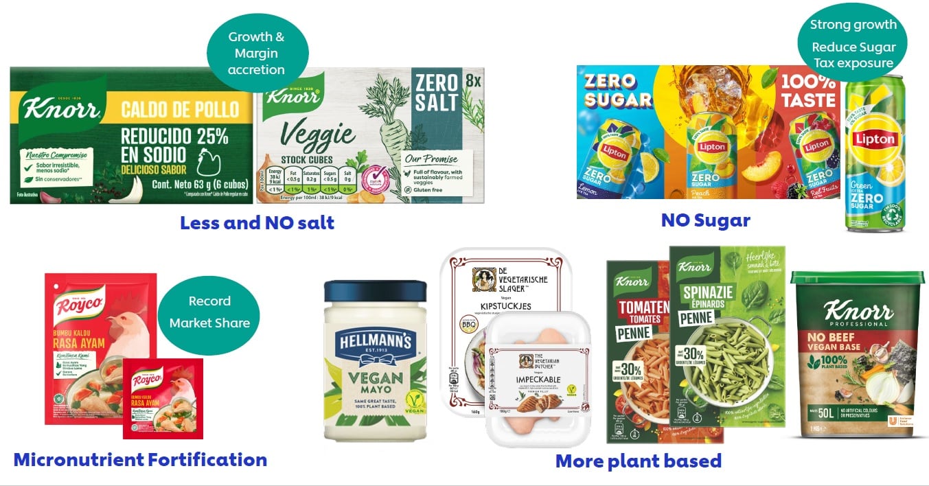 Unilever rethinks formulation strategy, noting: ‘Just taste is no longer enough’ to win 