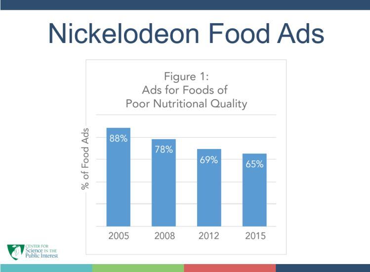 CSPI-Nickelodeon-FOOD-FOR-KIDS-18.jpg