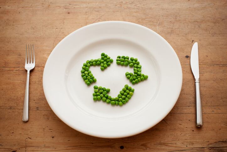 How to get consumers to choose your more responsible, less impactful products?