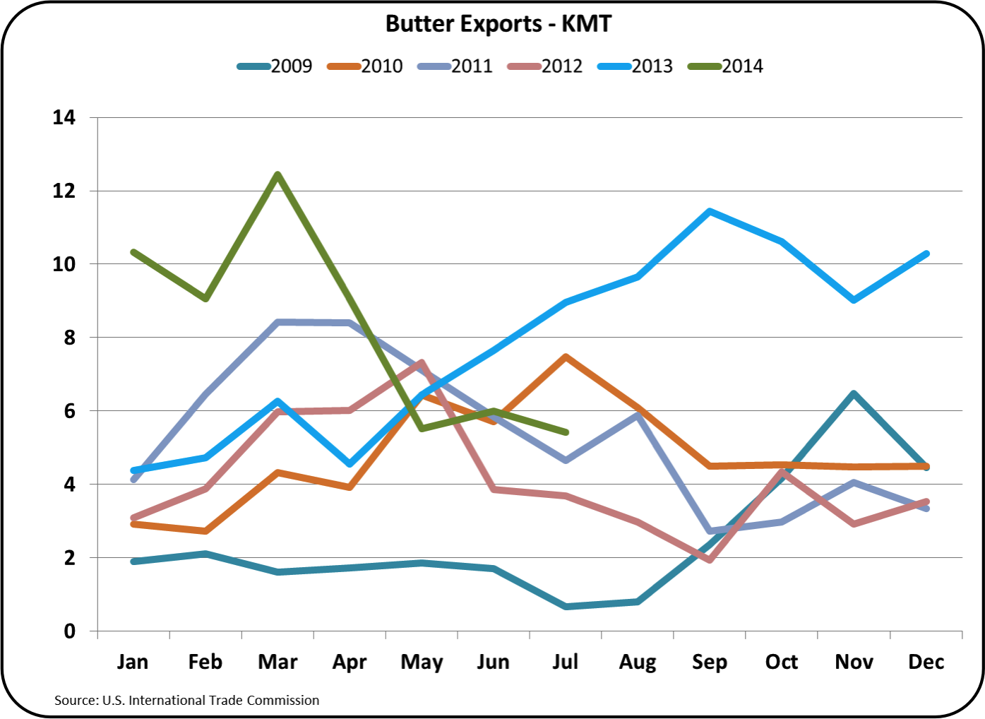graph-3.png