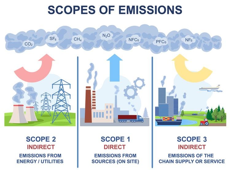 Measuring and communicating sustainability: ‘The biggest challenge right now is the pace of change,’ says Ingredion VP