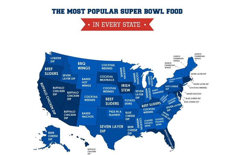 Don’t have $6m+ for a Super Bowl ad? Don’t worry – other marketing strategies work just as well