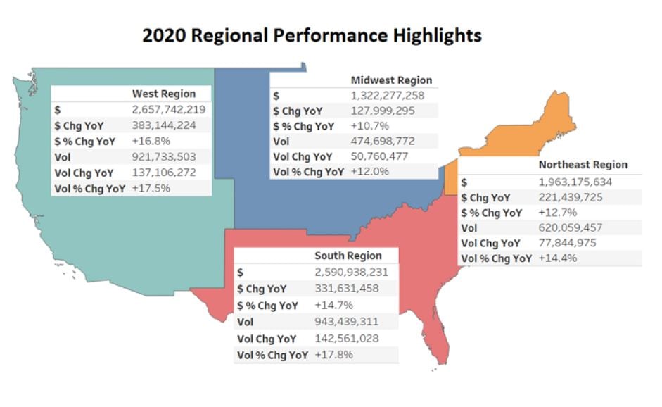 Organic-Produce-Regional-Growth.jpg