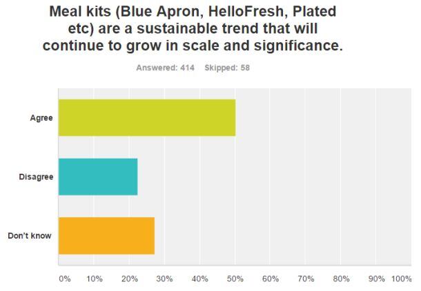 meal-kits.jpg