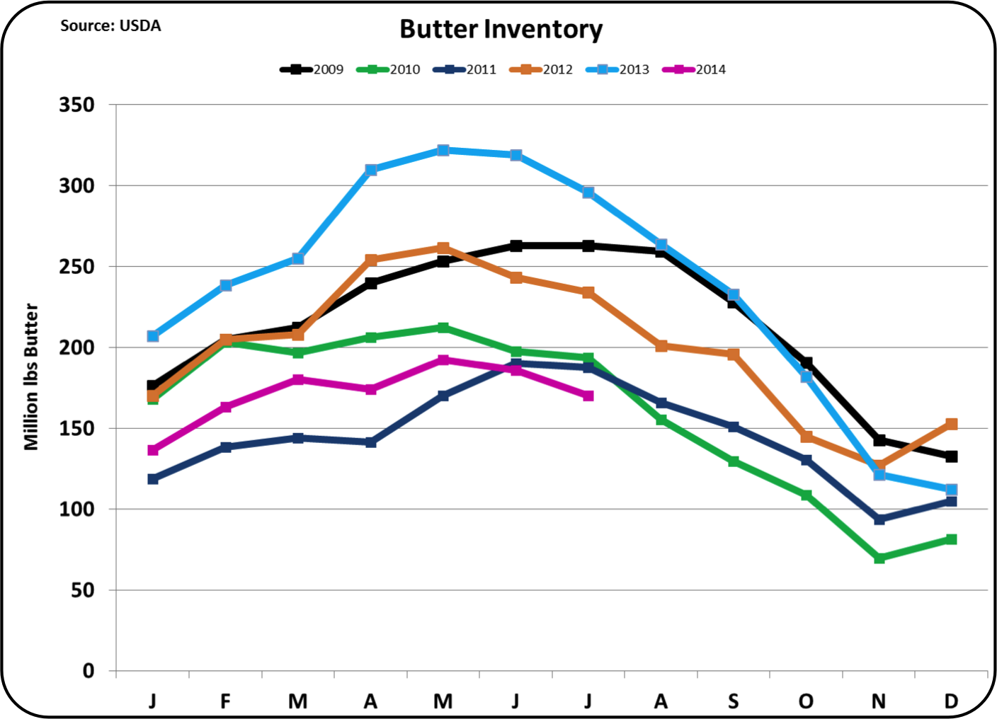 graph-4.png