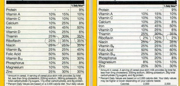 Cheerios-before-and-after.jpg
