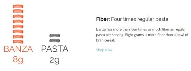 Banza-pasta-fiber.jpg