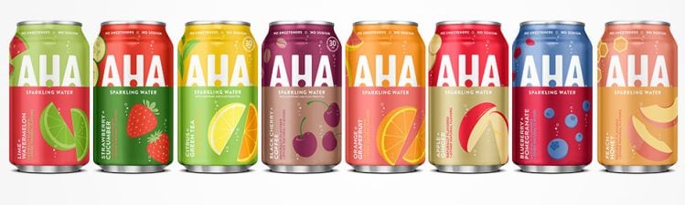 Coca-Cola's AHA moment