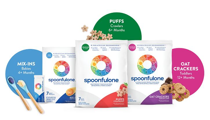 SpoonfulOne_products.png