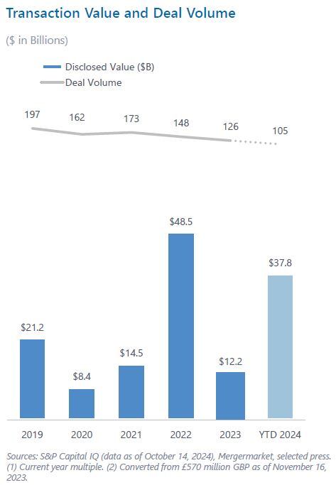 Snacking-by-value.jpg