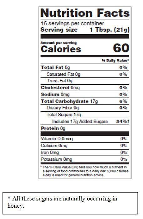 honey-added-sugars-declaration.jpg