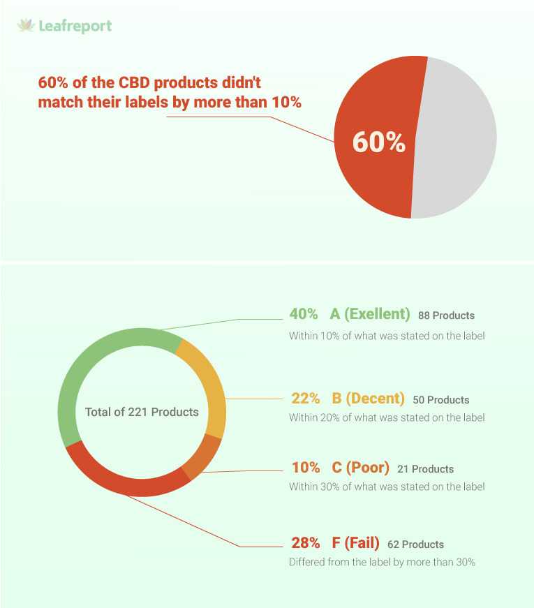 infographics-main-chart.jpg
