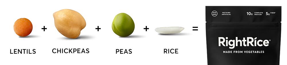 RR-Veggie-Blend.Horizontal-1.png