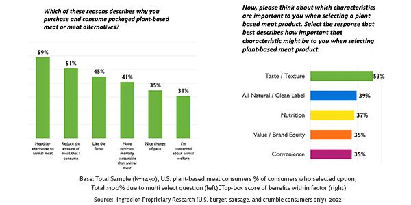 INGR_Characteristics_600x300.jpg
