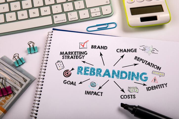 When's the right time for a rebrand?