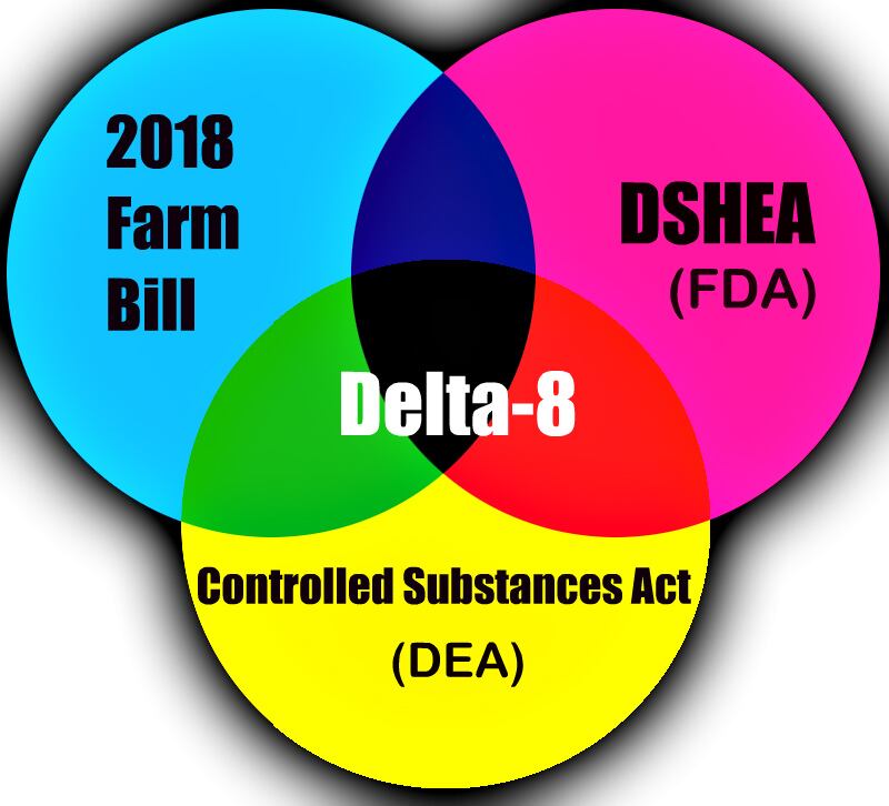 Delta8_VD-1.jpg