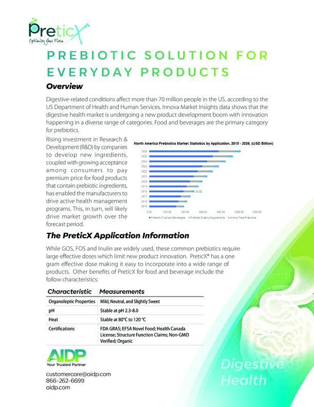 A Novel Prebiotic for Food & Beverage Innovation