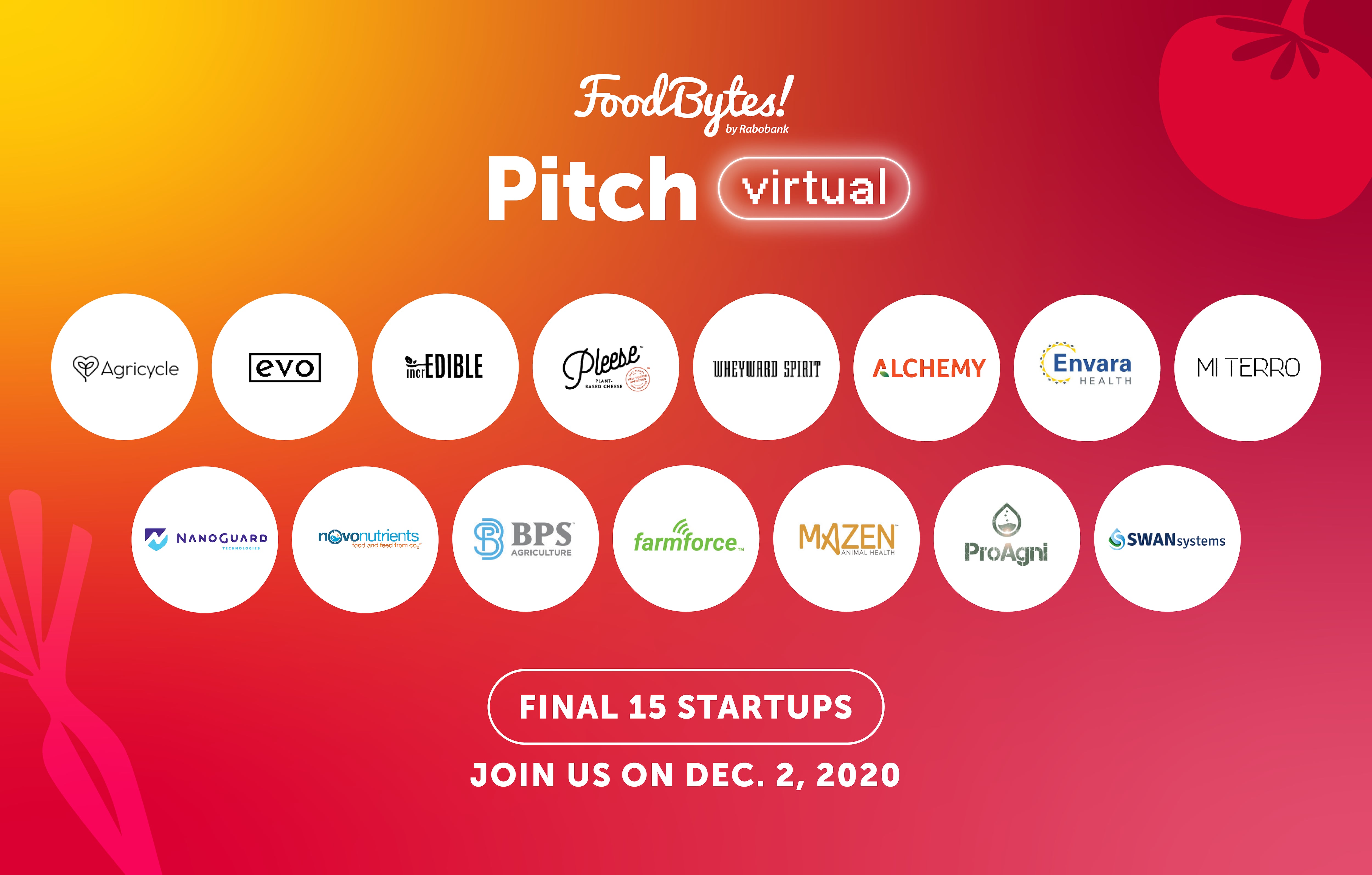 Entrepreneurs to watch: Rabobank unveils 15 finalists in 2020 FoodBytes! Pitch competition 