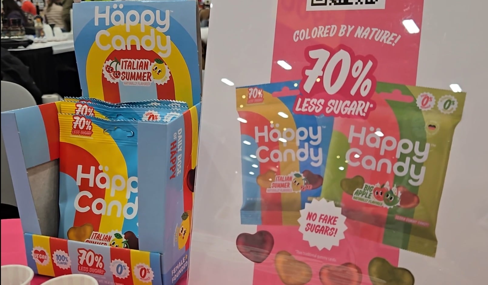 Digital sampling campaigns expand startup’s reach beyond limited retail distribution