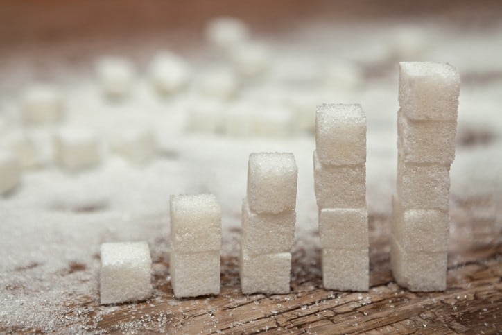 ‘Some carbs are better than others…’ Unilever, Hershey, General Mills urge FDA to look again at labeling of sugars metabolized differently than traditional sugars 