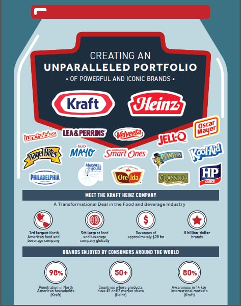 merger-infographic.png