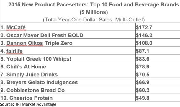 pacesetters-2015.jpg