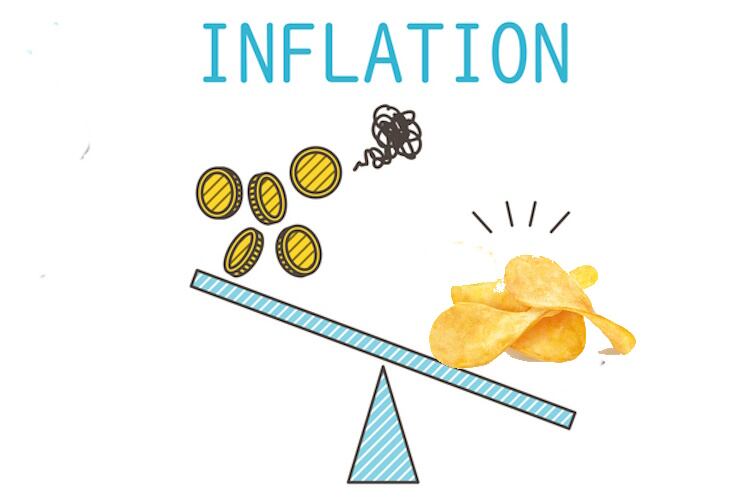 Why are snack prices continuing to rise?
